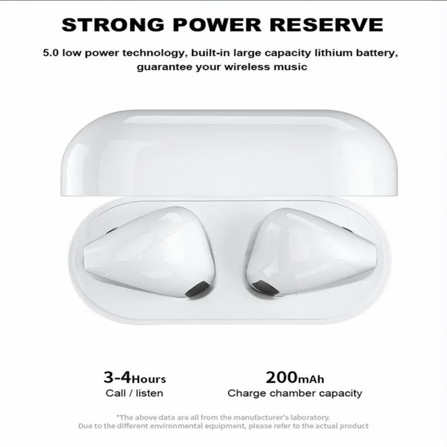 Fones de Ouvido Mini Pro4 TWS Bluetooth Sem Fio com Estojo Carregador